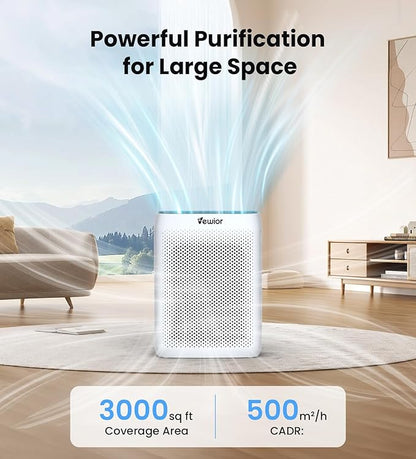 VEWIOR Air Purifiers for Home Large Room Up to 3000Sq.ft, H13 HEPA Air Cleaner with Washable Pre-Filter, PM2.5 Display, Sleep Mode, Timer, Aromatherapy, Auto Mode for Smoke, Pet Hair, Dust Pollen