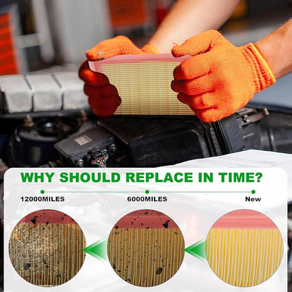 Comb Engine Cabin Air Filter for Lincoln Mkz 2020 2019 2018 2017 2016 2015 2014 2013 (Except Hybrid)
