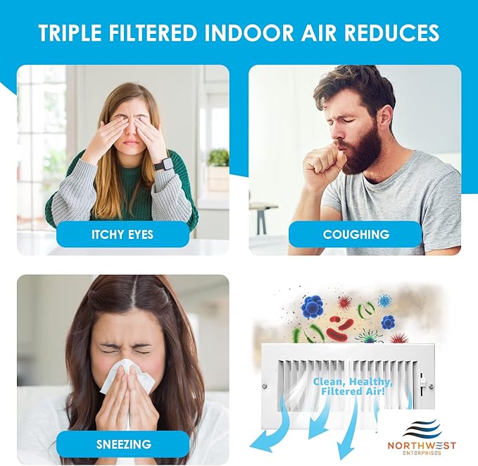 NORTHWEST ENTERPRISES Vent Filters, MERV 8 Electrostatic Triple Filtration, Floor Vent Register Filters - 4"x10", 90 Day Filtration (12)