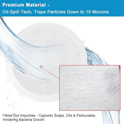 Spa First Filter Replacement 6-Pack,Compatible with MAAX,Whirlpool,Coleman-Easy Install,Essential Oil & Debris Reduction,Low Maintenance Hot Tub Accessories