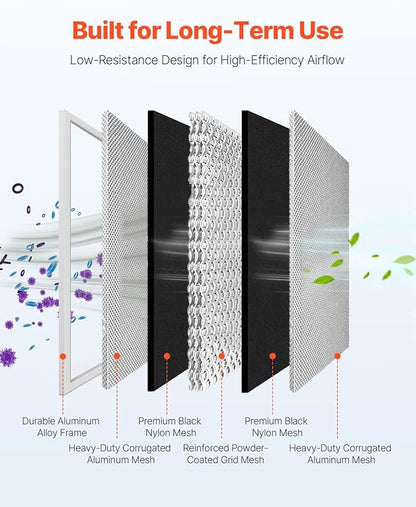 VEVOR Electrostatic Air Filter, 16x25x1 inch Washable & Reusable Aluminum AC/HVAC Furnace Filter, MERV 8 Long Lifetime, Healthier Home or Office (Actual Size: 15.5 x 24.65 x 0.82 in)