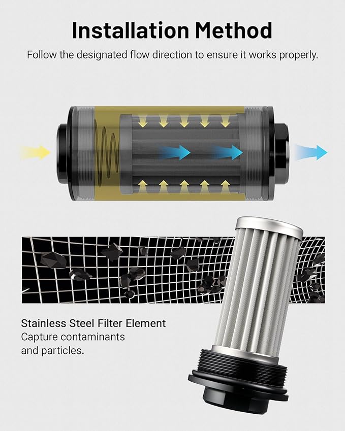 EVIL ENERGY Inline Fuel Filter 10 Micron with 6AN 8AN 10AN Adapter&Bracket Clamp 50MM Universal