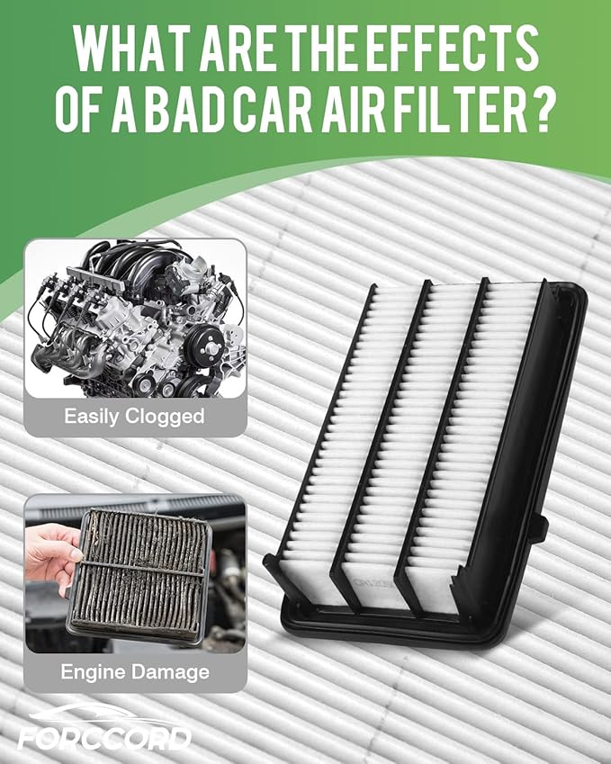 Engine & Cabin Air Filter Kit - Fit for Honda Civic 1.5L 2016 2017 2018 2019 2020 2021 Activated Carbon Cabin Filter - Replacement CF11182 CA12050 Air Filter for My Civic (Not for hybrid!)