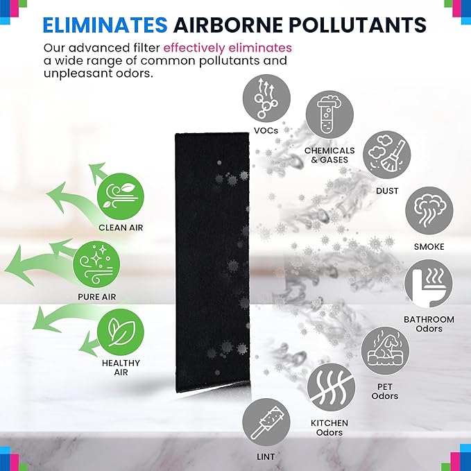 Cut to Fit Activated Carbon Filter Sheet 6” x 48” - Activated Carbon Air Filter for Air Purifiers Window AC Air Vent And More - Charcoal Filters Effectively Absorb Odors & Freshens the Air (1-Pack)