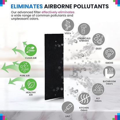 Cut to Fit Activated Carbon Filter Sheet 6” x 48” - Activated Carbon Air Filter for Air Purifiers Window AC Air Vent And More - Charcoal Filters Effectively Absorb Odors & Freshens the Air (1-Pack)