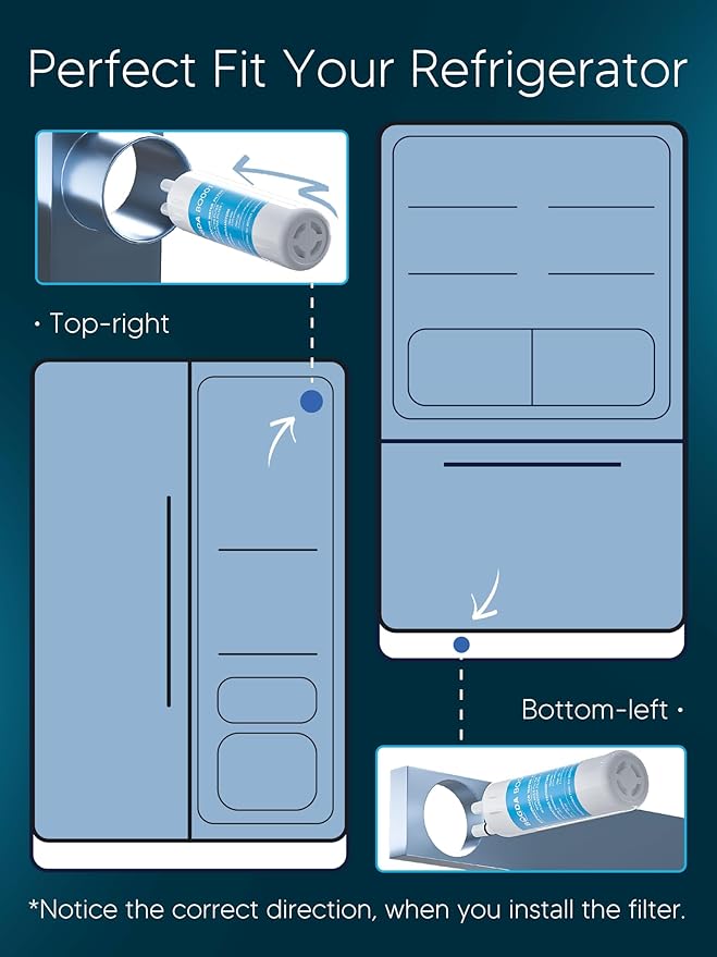 BOGDA W10295370A Water Filter Replacement Fit for EDR1RXD1, WHR1RXD1, Filter 1, W10295370, KAD1RXD1, P8RFWB2L, P8WB2L, P4RFWB, P5WB2L, 46-9081, 46-9930 Compatible with Whirl-pool Ken-more (3 Filters)