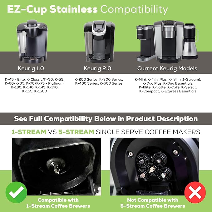 EZ-Cup Stainless Steel 1-Stream Reusable K Cup Coffee Pod for Keurig + 25 Disposable Paper Filters - Refillable Capsule Compatible with Keurig and Other Select Coffee Makers (Pack of 2)