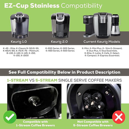 EZ-Cup Stainless Steel 1-Stream Reusable K Cup Coffee Pod for Keurig + 25 Disposable Paper Filters - Refillable Capsule Compatible with Keurig and Other Select Coffee Makers (Pack of 2)