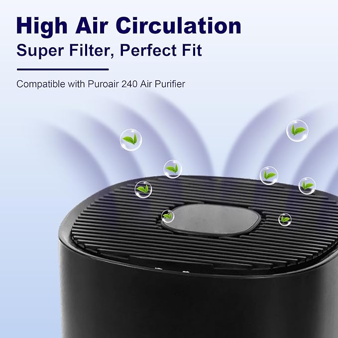 240 True HEPA 14 Pet Allergy Replacement Filter Compatible with Puroair 240, 3-in-1 True HEPA Filter Replacement, Grade True HP-14 with Activated Carbon Filter, 4 Pack, Yellow