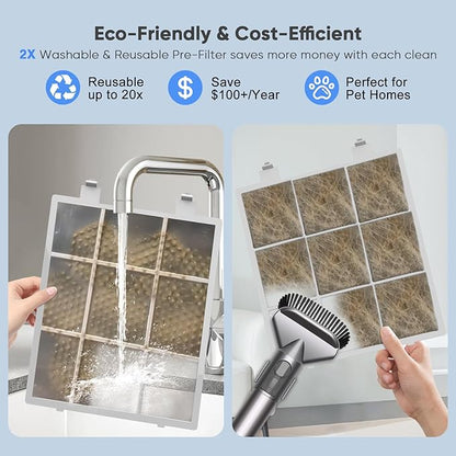 Air Purifiers for Home up to 3000 Sq Ft with Washable Filters, 2x H14 True HEPA Filter, 2xSpeed Fan with Turbo Mode, CADR 500m³/h Remove Pet Hair Odor, 22dB Sleep Mode for Bedroom, Large Room,Office