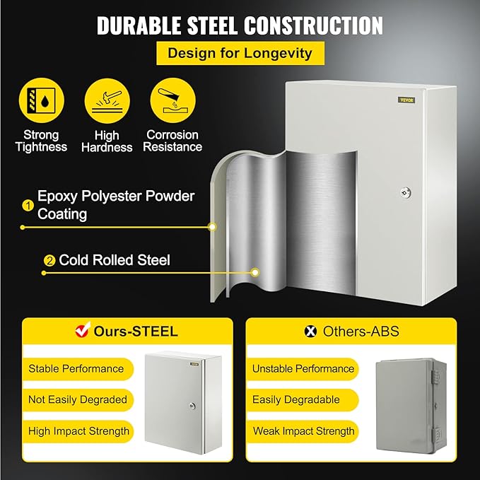 VEVOR Electrical Enclosure Box, 16'' ×12'' ×6'', Carbon Steel Hinged Junction Box, IP66 Waterproof & Dustproof, Outdoor Electrical Box, with Mounting Plate