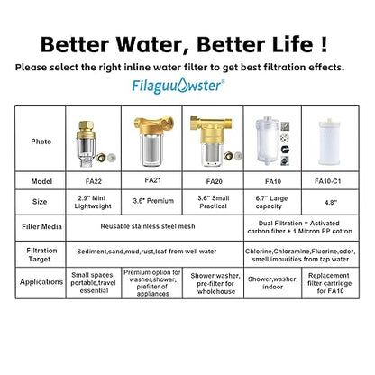 FA20 Brass Sediment Filter, Reusable Washer Water Filters, Traps Sand, Rust, 40 Micron Inline Water Filters for Washing Machines, Shower, Well