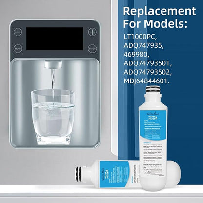 Adq747935 Water Filter Replacement for L&G Lt1000p/Pc, LfxS26973s, LmxS28626s, LmwS27626s, LfxS28596s, Adq74793501, 1Pack