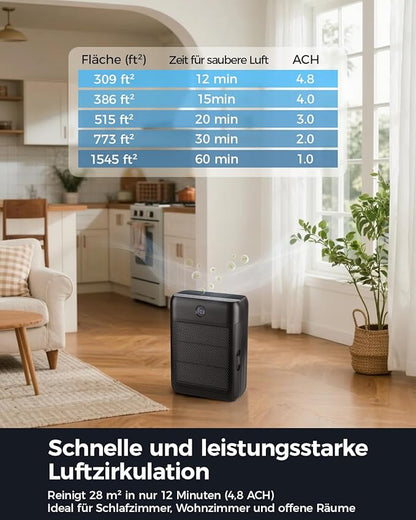 Slevoo Air Purifier for Home Large Room, H13 True HEPA Filter Air Purifiers & 3 × pre-filters for Bedroom,Office,Living Room,Covers Up to 1991.3 ft²,CADR 326m³/h (Black)