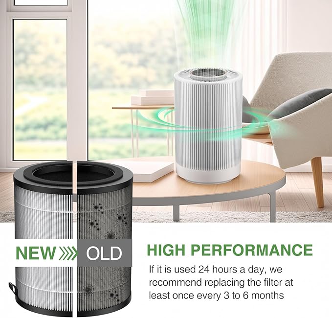 JF100 Replacement Filter, 3-in-1 Pre-Filter, HEPA and Activated Carbon Filtration System, 3 Pack