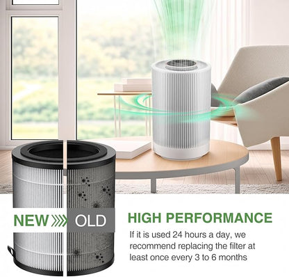 JF100 Replacement Filter, 3-in-1 Pre-Filter, HEPA and Activated Carbon Filtration System, 3 Pack