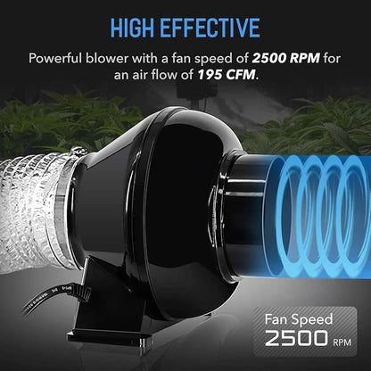 iPower 4 Inch 195 CFM Inline Fan Circulation Vent Blower, Air Carbon Filter and 8 Feet Aluminum 4 Layer Protection Ducting, Combo for Grow Tent, Greenhouse, Kitchen, Basement