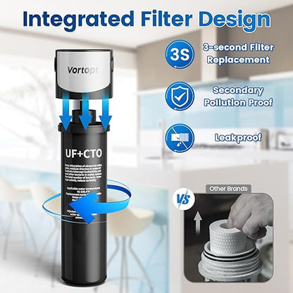 Vortopt Replacement Filter for Q5-UF & Q6-UF Under Sink Water Filter - 19K Gallons NSF/ANSI 42 Certified Water Filter System, 0.01μm Filtration Reduces Baçtёria, Lead, Chlorine, Bad Taste & Odor