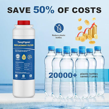 Water Filter Replacement Compatible with Elkay 51300C Water Filter, Compatible with EzH2O Filter, 51299C, 55898C, High Capacity 3000 Gallon (3 PACK)