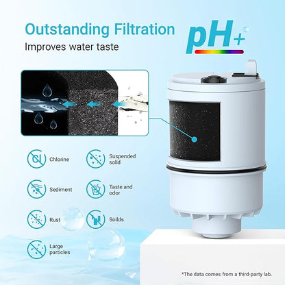 [Alkaline] 6 Pack Faucet Filter Replacement for All PUR®Plus, Pur® Water Filter Replacement, Filter Replacement RF-9999®, 1800-Gallon Long Lifespan, AQUA CREST
