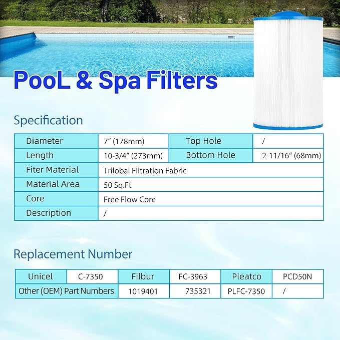 HANXER® C-7350 Spa Filter Cartridge Compatible with Caldera 50, PLFC-7350, 1019401, 73532, PCD50N, FC-3963, 75017 Hot Tub Filter, 50 sq.ft, 1 Pack