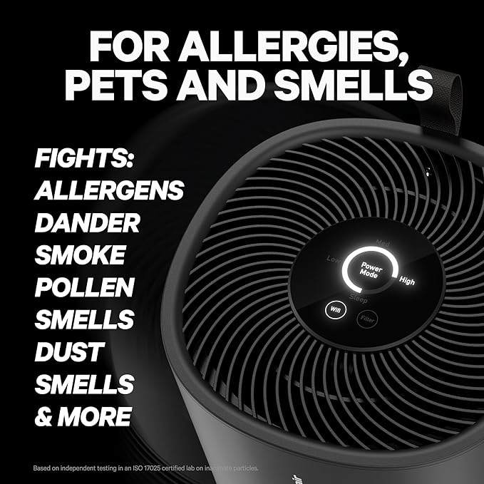 PuroAir 130i HEPA Air Purifiers for Home Pets - Covers Up To 600 Sq Ft - Filters Up To 99.9% of Pollutants, Smoke, Pollen, Dust - Quiet HEPA Air Filter - Air Purifiers for Bedroom