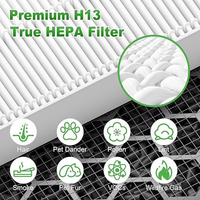 5510 5520 Replacement Filter Q for WINIX 5510 5520 PlasmaWave Air Purifier, H13 True HEPA and Activated Carbon Filter Combo Pack, Part # 1712-0123-00, 4 Set