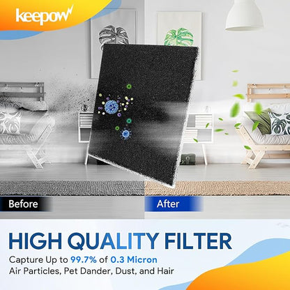 KEEPOW CF-1 Hepa Filter Replacement Compatible with Kenmore Sears Progressive CF-1, Progressive & Whispertone, Panasonic Models, Including 86883, 86880, 20-86883, 2086883, 8175084, 2 Pack
