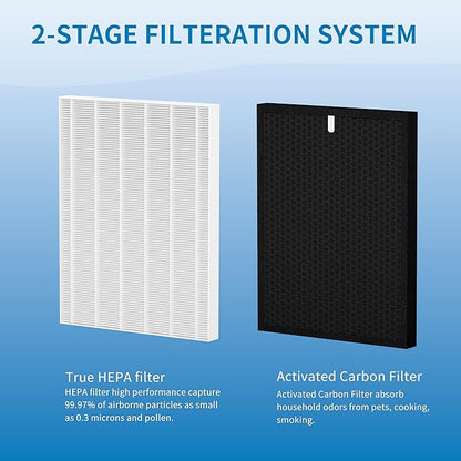 HR900 Filter Replacement T, Compatible with Winix HR900 Air Purifier, Replaces Part #1712-0093-00 / Filters T, #1712-0094-00 / Filte-r U, 2 Pack