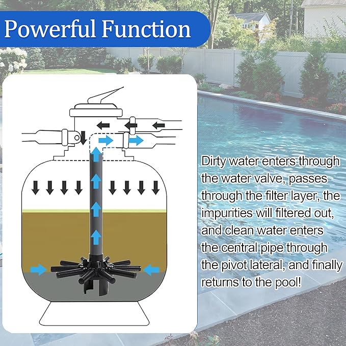 SX180DA Pool Filter Parts Lateral Assembly with Center Pipe Compatible with Hayward Pro Sand Filter Series S180T S210T1580 Series, Spa Pool Sand Filter Threaded Lateral Replacement Parts