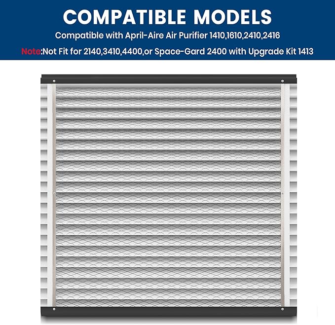 413 Replacement Filter Compatible with April-Aire Whole House Air Purifiers Model 1410, 1610, 2410, 2416, 3410, 4400,16x25x4 MERV 13 Pleated HVAC AC Furnace Filter,2 Pack