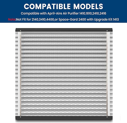 413 Replacement Filter Compatible with April-Aire Whole House Air Purifiers Model 1410, 1610, 2410, 2416, 3410, 4400,16x25x4 MERV 13 Pleated HVAC AC Furnace Filter,2 Pack