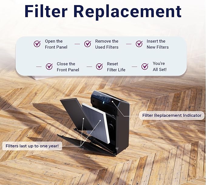 Genuine Winix 116130 Replacement Filter H for 5500-2 Air Purifier , 16.25"L x 12.5"W x 1.5"Th, White