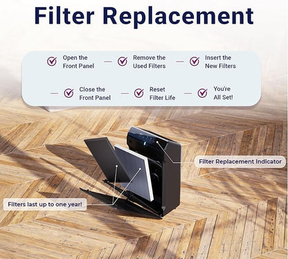 Genuine Winix 116130 Replacement Filter H for 5500-2 Air Purifier , 16.25"L x 12.5"W x 1.5"Th, White