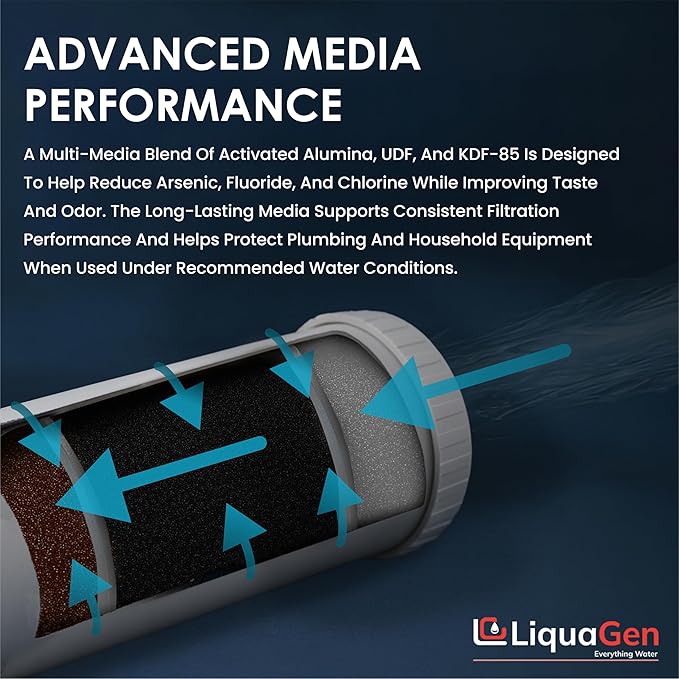 LiquaGen Activated Alumina + Carbon + KDF-55 Replacement Water Filter Cartridge – Helps Manage Fluoride, Chlorine & Taste, Refillable 2.5" x 10", 2.5" x 20", 4.5" x 10", 4.5" x 20" (1, 2.5" x 20")