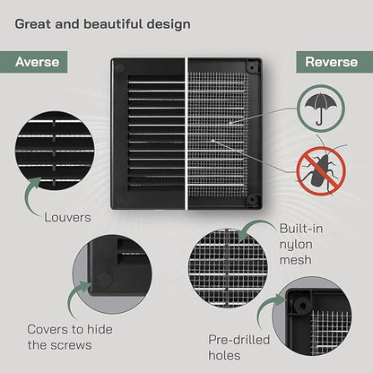 Vent Systems 4.5" x 4.5" Inch (Opening Dimensions) - Pack of 2 - Black Plastic Soffit Vent Cover - Durable Square Air Vent Grille with Mesh Screen - Ventilation Grill Wall, Ceiling Indoor, Outdoor