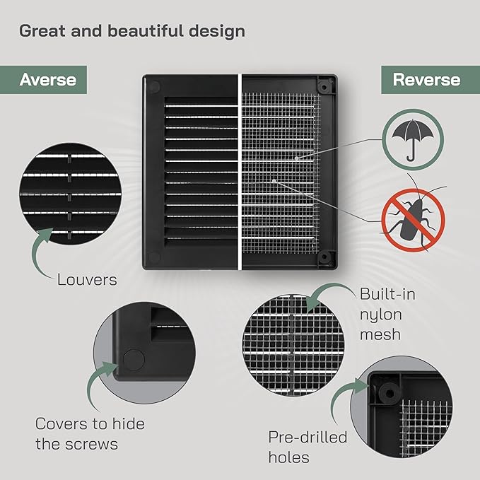 Vent Systems 4.5" x 4.5" Inch (Opening Dimensions) - Pack of 10 - Plastic Black Soffit Vent Cover - Flat Square Air Vent Grille - Air Vent Deflector - HVAC 5.9" x 5.9" Inch (Overall Dimensions)
