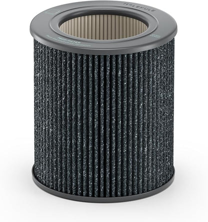 Molekule Mini/Mini+ Air Filter - Authentic Molekule Air Purifier Filter Replacement - PECO-HEPA Tri-Power Technology - Captures & Destroys Pollutants - Advanced Smoke Filtration