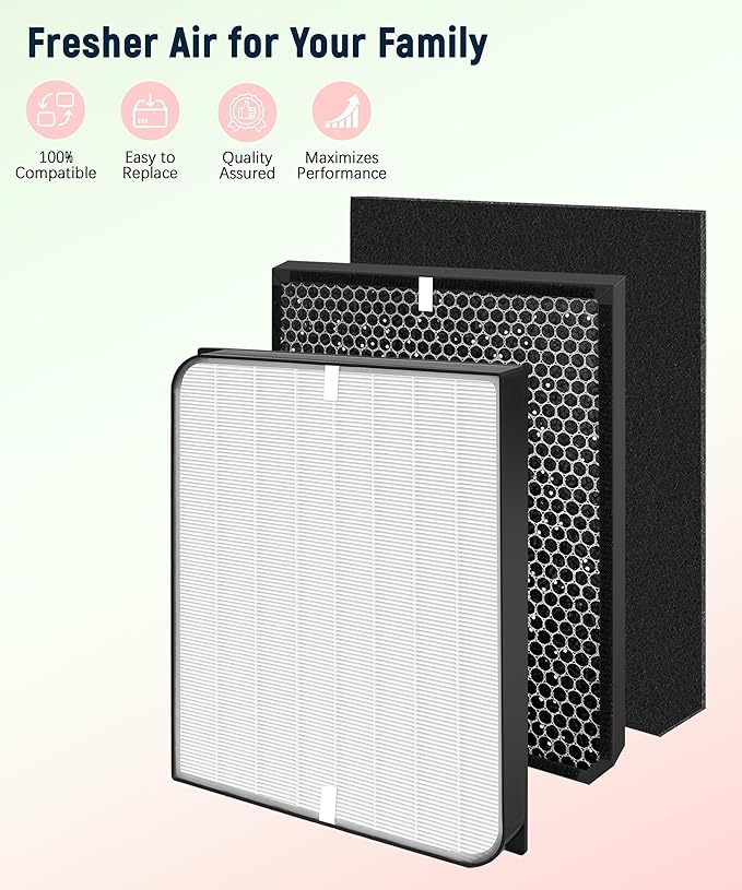 Replacement Filter Set Compatible with AirDoctor 3000 / AD3000 & AD3500 Air Purifier, 8-Pack (2 Main Filter + 2 Activated Carbon Filters + 4 Pre-Filters)