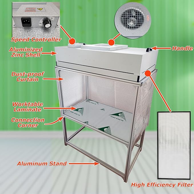 INTSUPERMAI Vertical Laminar Flow Hood Air Flow Clean Bench Workstation with HEPA Aluminum Blade Fan Rated Air Volume 706cfm Dust Free Room Workshop for Dust Free Work Operatiom 110V