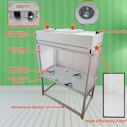 INTSUPERMAI Vertical Laminar Flow Hood Air Flow Clean Bench Workstation with HEPA Aluminum Blade Fan Rated Air Volume 706cfm Dust Free Room Workshop for Dust Free Work Operatiom 110V