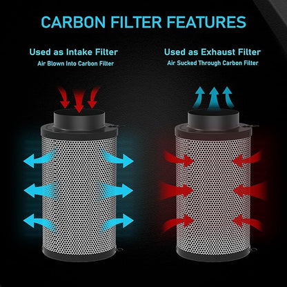 4 Inch Air Carbon Filter for Grow Tent,Smellines Control with Australia Virgin Charcoal for Inline Duct Fan，Hydroponic Growth,Pre-Filter Included