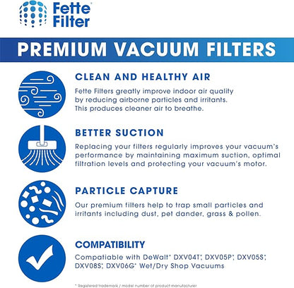 Fette Filter - DXVC4003 Premium HEPA Cartridge Filter Replacement Compatible with DeWalt DXV04T DXV05P DXV05S DXV08S DXV06G for 4 Gallon Wet Dry Vacuum - Pack of 2