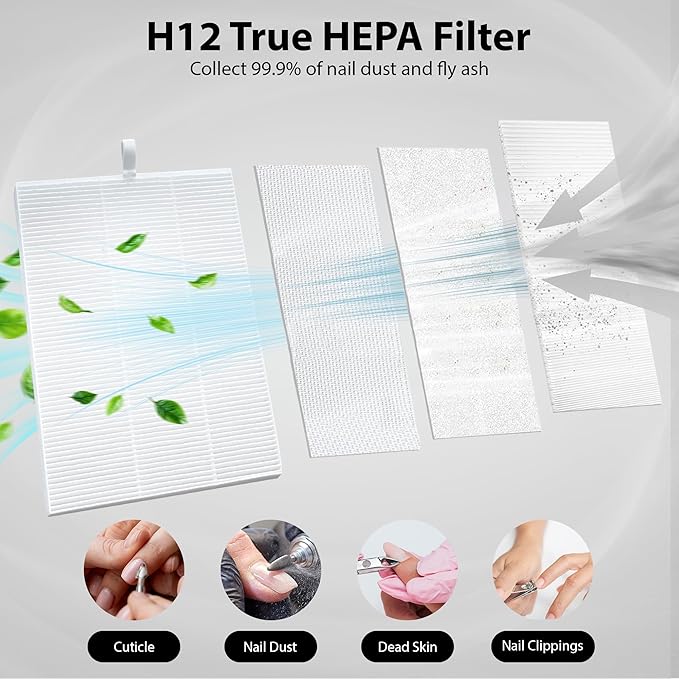 HAMARA Nail Dust Collector Replacement Filters 4 Pack – Reusable 6x7 Inch Fabric – Compatible Only with HAMARA Nail Dust Collector Model – Easy to Clean & Maintains Suction