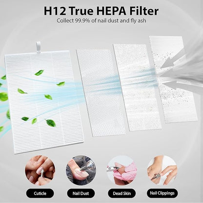 HAMARA Nail Dust Collector Replacement Filters 2 Pack – Reusable 6x7 Inch Fabric – Compatible Only with HAMARA Nail Dust Collector Model – Easy to Clean & Maintains Suction