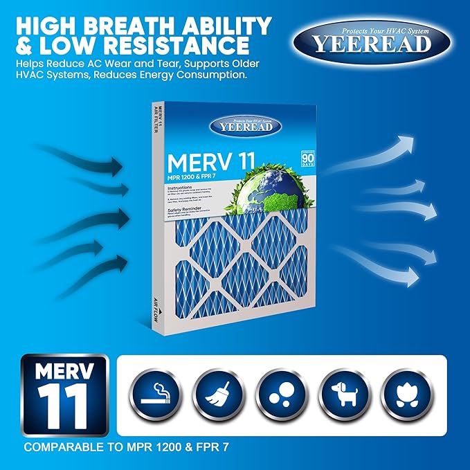 16x20x1 Air Filter, MERV 11, 6-Pack | Actual Size 15.7x19.7x0.75 |Compatible with HVAC, Air Conditioners & Furnaces– High Particle Capture & Smooth Airflow