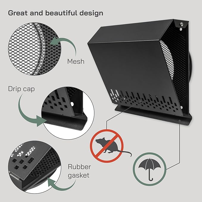 Vent Systems 6" Inch Air Supply Vent Cover with Rubber Gasket - Graphite Black Galvanized Steel - Robust Weatherproof Outdoor Air Intake Box - Duct or Surface Mounting - Rain and Snow Protection