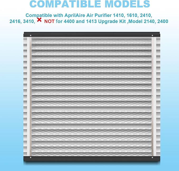413 Replacement Filter for AprilAire Whole House Air Purifiers Models 1410, 1610, 2410, 2416, MERV 13 Furnace Air Purifier, 16x25x4 Air Filter, 1Pack