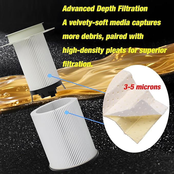 iFJF Fuel Filter/Water Separator for 2013-2018 Dodge Ram 2500 3500 4500 5500 6.7L Cummins Turbo Diesel Engines 68197867AA 68157291AA