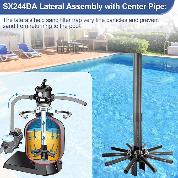 SX244DA Lateral Assembly with Center Pipe for Hayward Pro Series Sand Filters S244T, Pool Filter Lateral Compatible with Hayward Sand Filter Models S244TC, S270T, S270T2